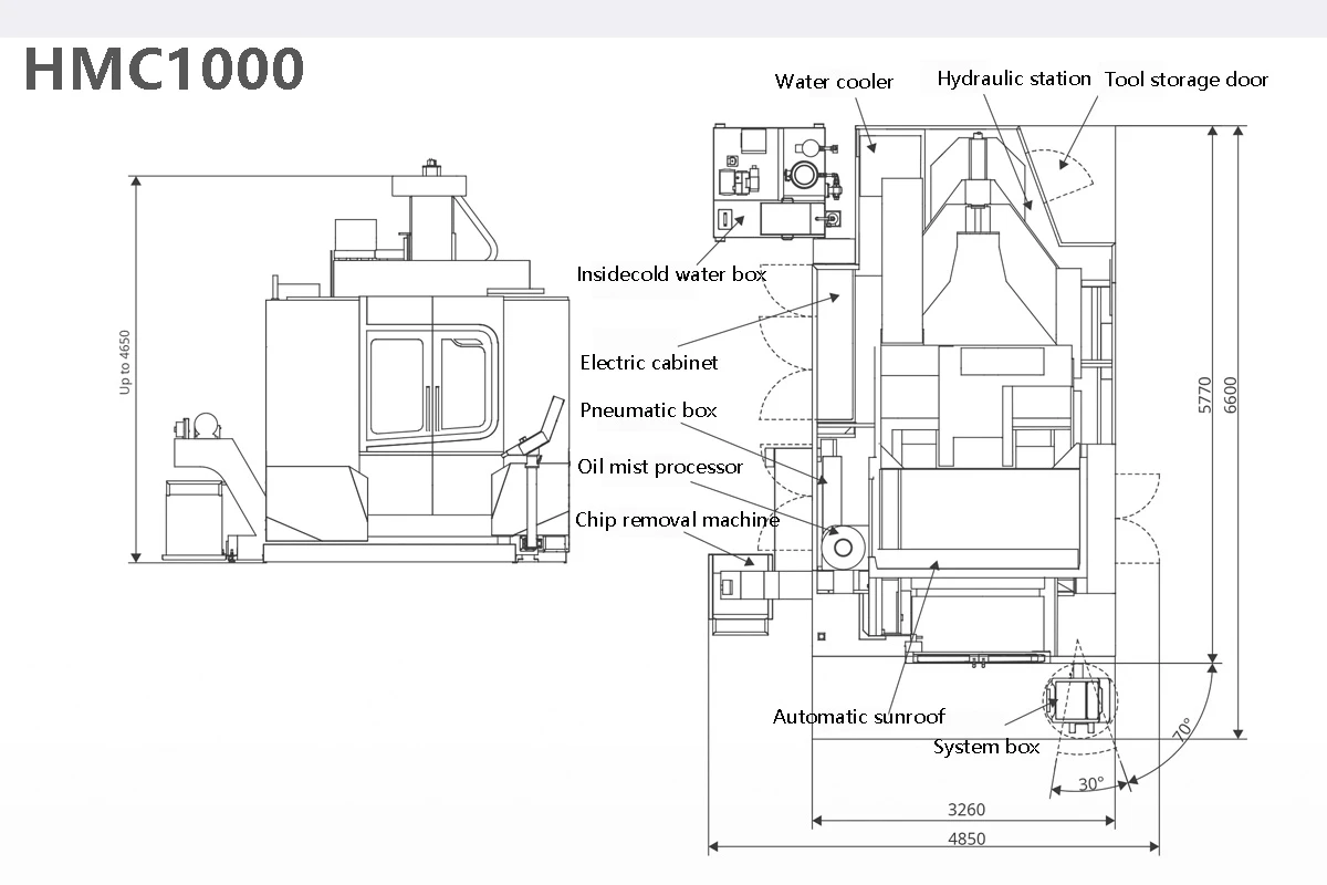 5axis machine center HMC series -Size parameter HMC1000 5axis machine center HMC series -Size parameter HMC1000