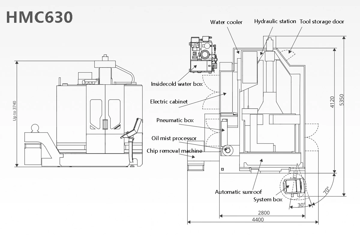 5axis machine center HMC series -Size parameter HMC630 5axis machine center HMC series -Size parameter HMC630